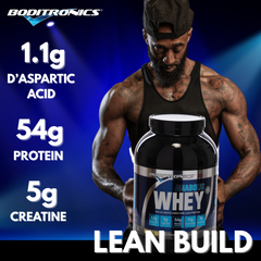 Boditronics Anabolic Whe Dan Ambassador 1.1g DAspartic Acid 54g Protein 5g Creatine