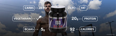 ISO Express 100% Whey Protein Isolate Powder - Flavoured