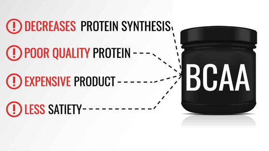 BCAA's Explained