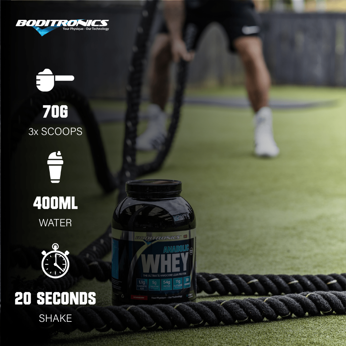 Anabolic protein, a protein shake for Lean Mass Growth - Boditronics