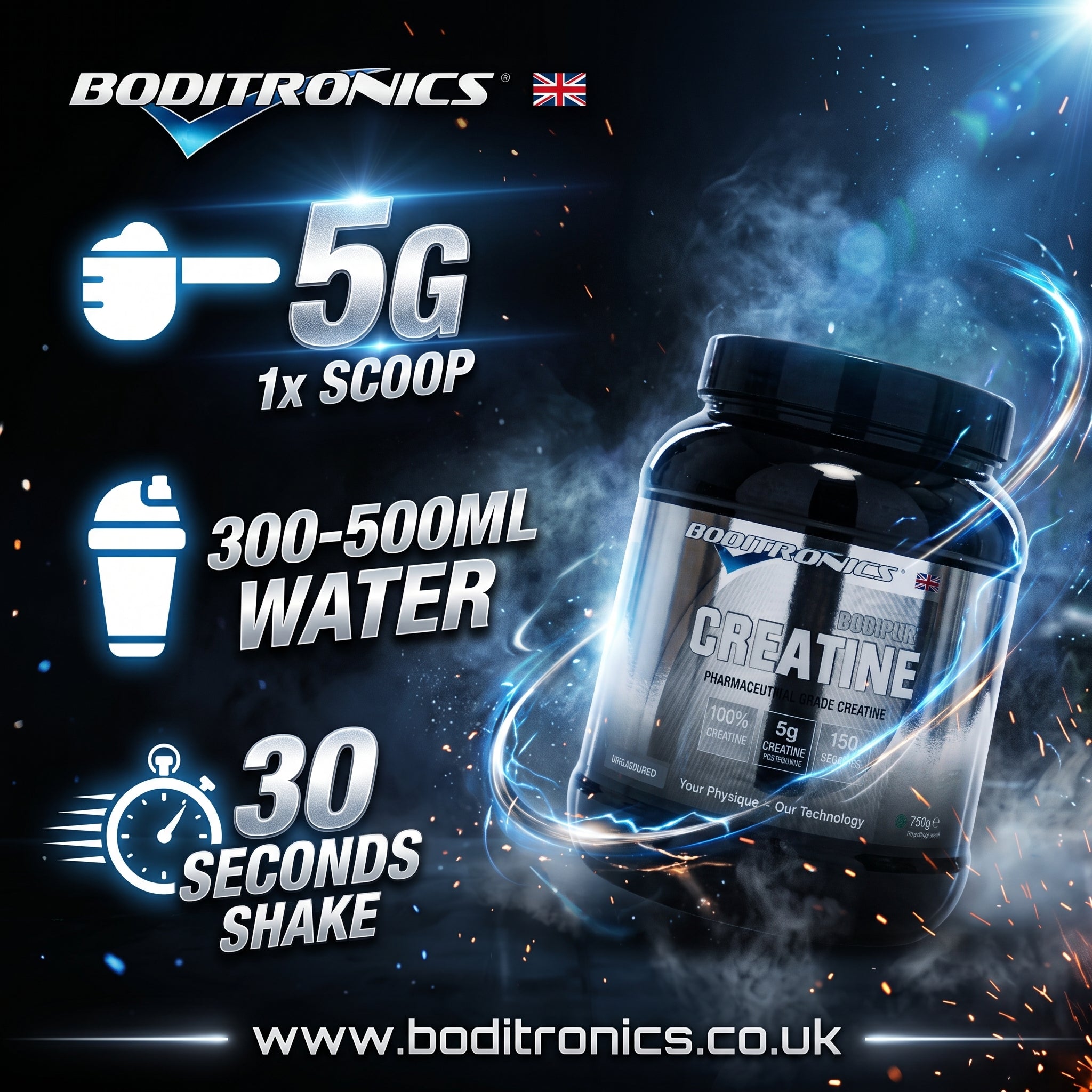 Boditronics Creatine supplement jar on a dark blue and black promotional background with text reading 5G, 1 scoop; 300-500ml water; 30 seconds shake.