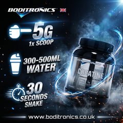 Boditronics Creatine supplement jar on a dark blue and black promotional background with text reading 5G, 1 scoop; 300-500ml water; 30 seconds shake.
