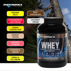 Express Whey - High Quality Whey Protein Powder with Prebiotics