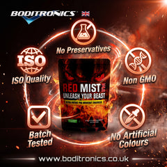 A promotional graphic for Boditronics Red Mist 500 dog supplement, showing a black pouch with fiery red and orange graphics in the center, surrounded by circular icons highlighting key selling points: No Preservatives, ISO Quality, Non GMO, Batch Tested, and No Artificial Colours. The background is a dark smoky texture with orange embers, and the Boditronics brand logo is visible at the top.