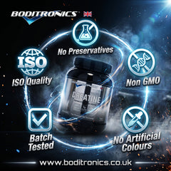 Boditronics Creatine highlighting product quality assurances. The product tub sits in the center, surrounded by icons indicating the supplement is ISO Quality, has No Preservatives, is Non GMO, contains No Artificial Colours, and is Batch Tested. The website www.boditronics.co.uk is displayed at the bottom