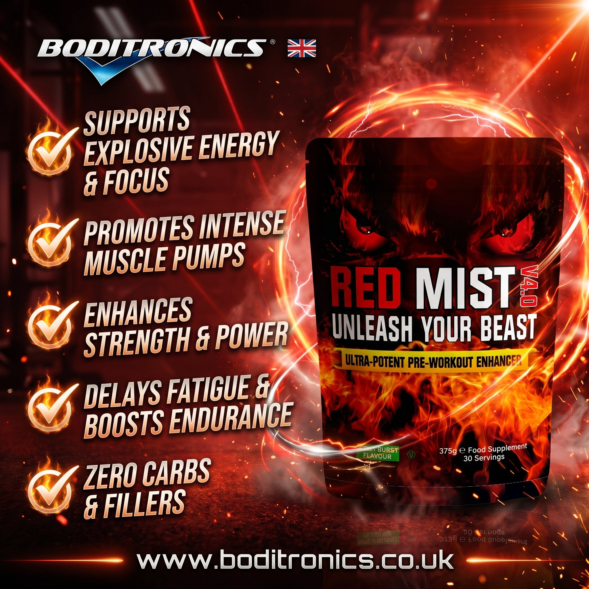 A high-impact benefit graphic for Boditronics Red Mist V4.0 ultra-potent pre-workout enhancer. A 375g black sachet with a fiery red-eyed beast design sits on the right, enveloped by a swirling red electric energy ring and sparks. On the left, five key benefits are listed in bold metallic-silver and white typography, each paired with a glowing orange fiery checkmark: "SUPPORTS EXPLOSIVE ENERGY & FOCUS", "PROMOTES INTENSE MUSCLE PUMPS", "ENHANCES STRENGTH & POWER", "DELAYS FATIGUE & BOOSTS ENDURANCE",