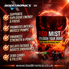 A high-impact benefit graphic for Boditronics Red Mist V4.0 ultra-potent pre-workout enhancer. A 375g black sachet with a fiery red-eyed beast design sits on the right, enveloped by a swirling red electric energy ring and sparks. On the left, five key benefits are listed in bold metallic-silver and white typography, each paired with a glowing orange fiery checkmark: "SUPPORTS EXPLOSIVE ENERGY & FOCUS", "PROMOTES INTENSE MUSCLE PUMPS", "ENHANCES STRENGTH & POWER", "DELAYS FATIGUE & BOOSTS ENDURANCE",